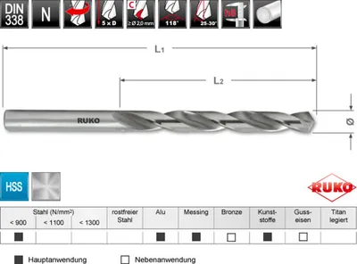 Produktbild von RUKO Spiralbohrer DIN 338 Typ N HSS geschliffen, mit Kreuzanschliff Ø 10,5 x 133 x 87 mm 5 Stk
