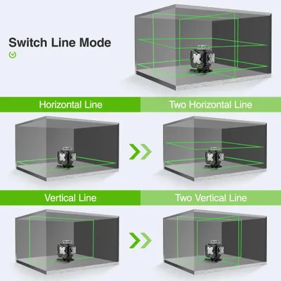Image de Niveau laser avec 16 lignes vertes, autonivelant, équipé de Bluetooth, avec trépied et télémètre