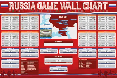 Immagine prodotto di Poster Fußball Grafico da parete Coppa del Mondo 2018