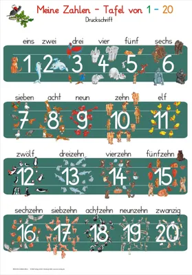 Produktbild von Meine Zahlen-Tafel von 1-20 Druckschrift