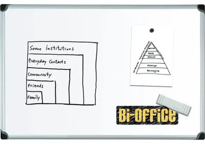 Produktbild von Whiteboard Maya Serie W magnetisch Aluminiumrahmen 150x100cm