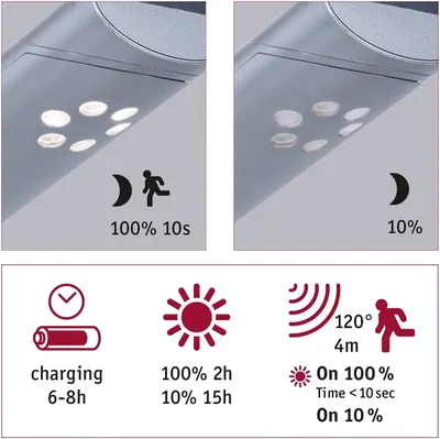 Image de Outdoor Solar Wandleuchte Ilias IP44 3000K 100 lumen Bewegungsmelder Alugrey