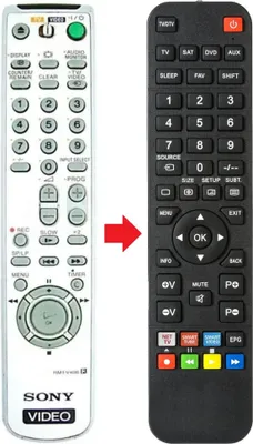 Produktbild von Fernbedienung geeignet für SONY RMT-V406