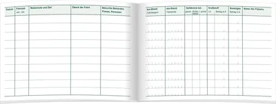 Produktbild von Fahrtenbuch Pkw A6 quer 64 Seiten Packung mit 10 Stück