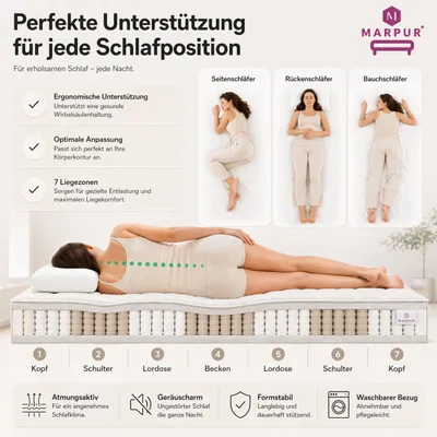 Produktbild von 7 ZONEN Latex-Taschenfederkernmatratze Paris, 90x200 cm, Matratze Höhe ca. 21 cm, Härtegrad H3/H4, Farbe: Schwarz, inkl. Bezug