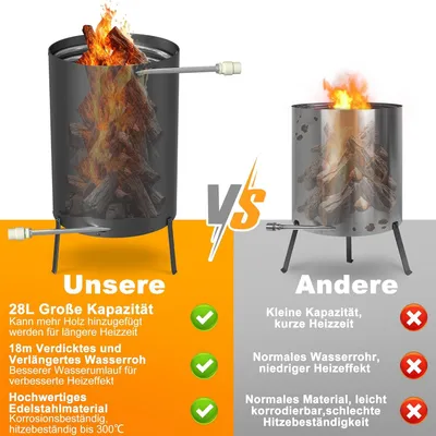Produktbild von Schwimmbadheizung - Poolheizung - Außenheizung - Holzofenheizung - Wärmetauscher - Edelstahl 304