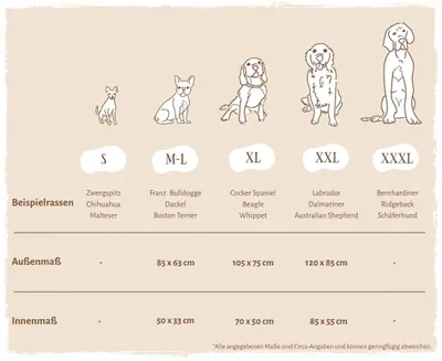 Produktbild von Knuffelwuff orthopädisches Hundebett Columbia aus lasergequiltetem Kunstleder XXL 120 x 85 cm hellgrau