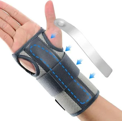 Produktbild von Famanu Handgelenkstütze für Männer und Frauen - Linke und rechte Hand, atmungsaktive Handgelenkbandage