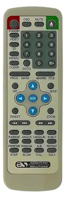 Produktbild von Fernbedienung, geeignet für ACOUSTIC SOLUTIONS WN-698