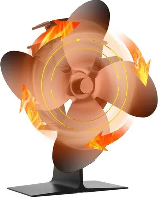 Immagine prodotto di Ventilatore per stufa a legna: risparmiare energia