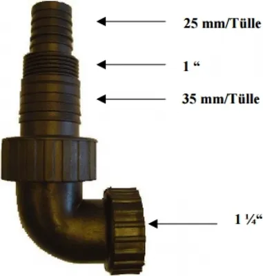 Obrázok produktu pre Hadicová Prípojka 1 1/4" I 94547