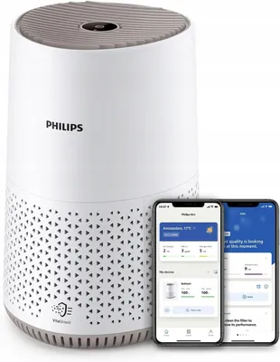 Produktbild von Philips Ac0650/10 Luftreiniger HEPA 44M2 170M3/H Air+ App 2.2 kg 23,7 x 34,1 x