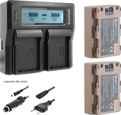 Produktbild von 2x Akku + Lader für Sony NP-FZ100M Alpha 9 II  A9II A9S / A7C A7IV 2250 mAh