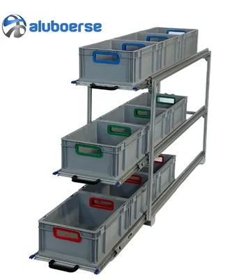 Produktbild von Heckauszug für Euroboxen (400mm) – 3 Ebenen - Wohnmobil Regalsystem, ausziehbar (L1205xB485xH760-805mm)