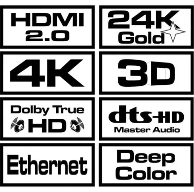 Immagine prodotto di Kabel HDMI 2.0 High Speed 5 m czarny