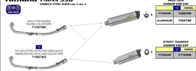 Image de Systèmes d'échappement ARROW racing pour Yamaha TMAX 530