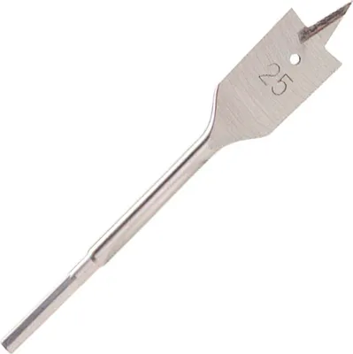 Obrázok produktu pre A Forged Tool 09060075
