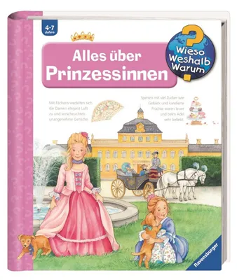 Produktbild von Alles über Prinzessinnen