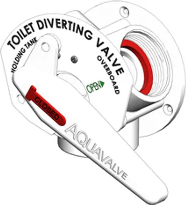 Obrázek produktu pro Třícestné provedení ventilu Aquavalve