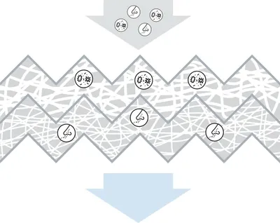 Productafbeelding van BOSCH 1 987 435 110: Interieurfilter, pollenfilter