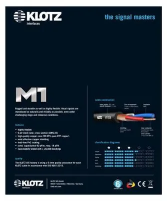 Produktbild von M1K2Fm2000