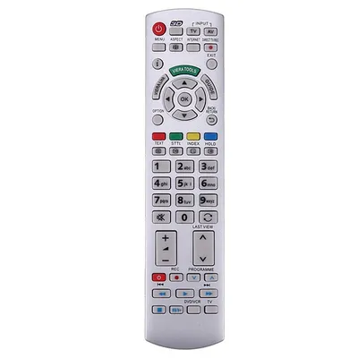 Obrázok produktu pre Náhradný diaľkový ovládač Panasonic N2QAYB000673