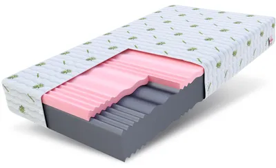 Productafbeelding van FDM Matras, 120x200 cm, hardheid H3/H4, hoogte 18 cm, koudschuimmatras, HR-schuim