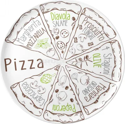Immagine prodotto di Piatto pizza Brunner 2 pezzi diametro 37,5 cm