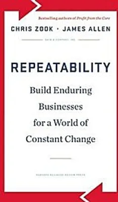 Immagine prodotto di Repeatability