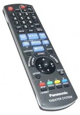 Originale Panasonic Fernbedienung SA-BT205EG | SA-BT205EP | SC-BTX75