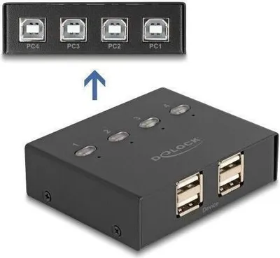 Produktbild von USB 2.0 Switch für 2 PC an 1 Gerät, Peripherie teilen