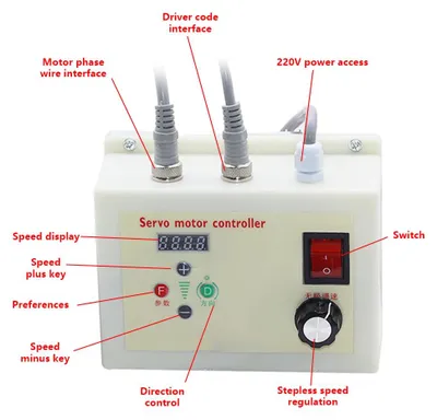 Produktbild von Bürstenloser Servomotor - 220V Servomotor Set mit Controller - 1100W Leistung - für Holzbearbeitung und DIY CNC