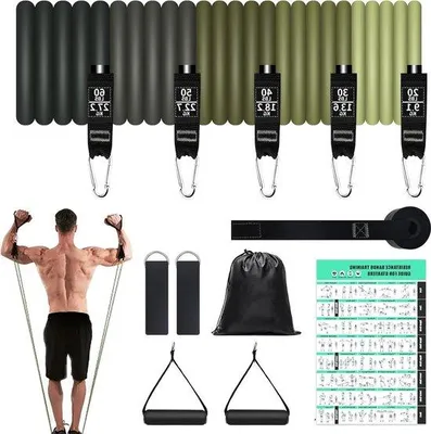 Produktbild von Famanu Widerstandsband Set 200LBS - 5 Widerstandsbänder, 2 Handgriffe, 2 Fußbänder, 1 Türanker, 1 Tragetasche, 1 Übungsanleitung