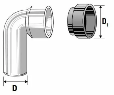 Image de Courbe technique HTSW, diamètre 32, 46