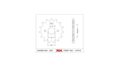 Obrázok produktu pre RK Ritzel 520 17Z Standard