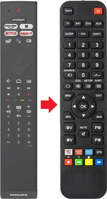Produktbild von Fernbedienung geeignet für PHILIPS 55OLED706/12
