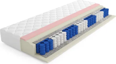 Produktbild von MR GROUP Matratze VISCO SOFT für Bett 140x200cm Taschenfederkern, Filz, Höhe 20 cm, mit Komfortschaum Härtegrad H2/H3 mit waschbarem Bezug, Mikrofaser