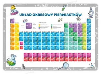 Obrázok produktu pre Tablica edukacyjna - Układ okresowy pierwiastków