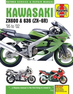 Image de Kawasaki ZX-6R Ninja (95 - 02)