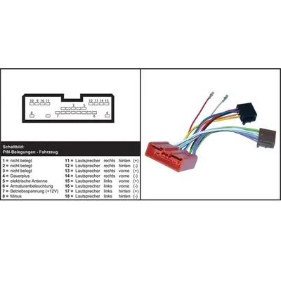 Produktbild von AIV 410605, ISO-Adapter