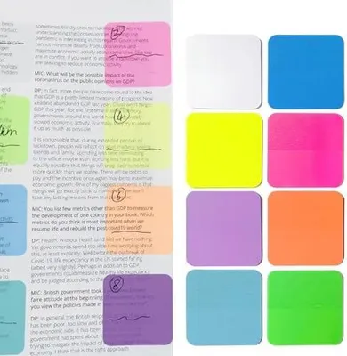 Produktbild von 160 Blätter Transparente Haftnotizen, Transparent Sticky Notes, Pastell Notizzettel, Wasserfest Clear Sticky Notes, Wiederbeschreibbar Durchsichtige für Schulsachen, Schule, Büro, Hause (43×43 mm)