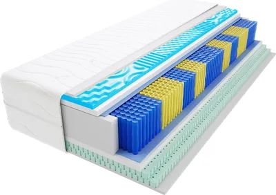 Produktbild von Matratze 140x200 cm Doppelmatratze, H3 Mittelfest Federkernmatratze, Taschenfederkernmatratze 23 cm Hoch Latex Profilierter Visco Memory Hypoallergene, HR-Schaum, Wendematratze mit Klimafaser, Gesteppter Bezug Lorena Multitaschen Visco Molet