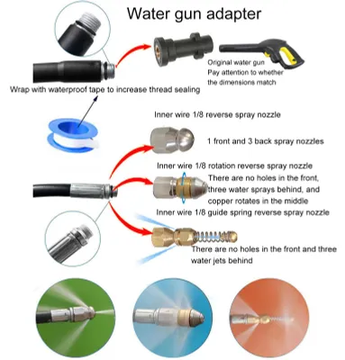 Produktbild von Set mit Hochdruckschlauchdüsen für die Kanalreinigung, 5800 PSI Hochdruckschlauch zur Rohrreinigung mit Düsenadapter für verstopfte Rohre, Abflüsse, Spülbecken und Abwasserkanäle, kompatibel mit