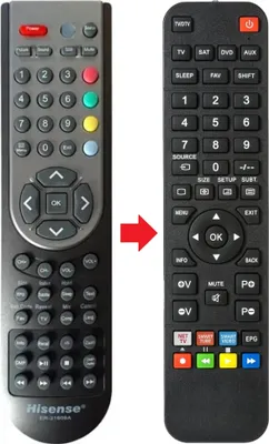 Produktbild von Fernbedienung geeignet für HISENSE LEDN32K15UK