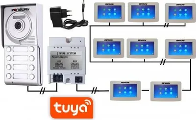 Obrázek produktu pro Set WIFI P2P TUYA videozvonku | ZONEWAY ZW-777 + ZW-702-8