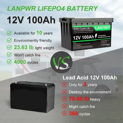 Zdjęcie produktu dla Akumulator LiFePO4 12V 100Ah - Akumulator do kamperów - Akumulator do łodzi - Bateria słoneczna - Bateria domowa - Pojemność 1280 Wh