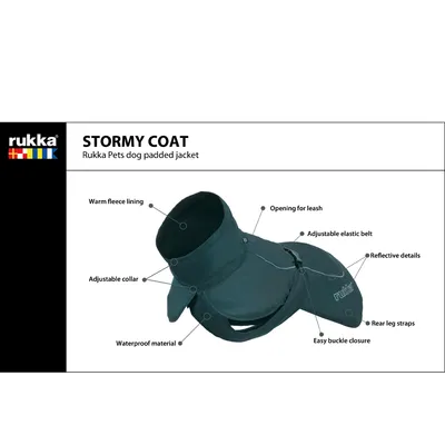 Produktbild von Rukka® Hundemantel Stormy Dark Agave 30 cm Rückenlänge