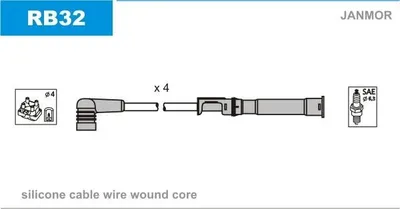 Produktbild von JANMOR RB32 Zündkabelsatz Zündleitungssatz für RENAULT CLIO II (BB0/1/2, CB0/1/2)