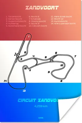 Produktbild von MuchoWow® Poster F1 - Zandvoort - Rennstrecke 120x180 cm - Kunstposter