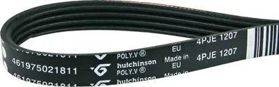 A close-up shot of a black Poly-V belt with white text and markings.